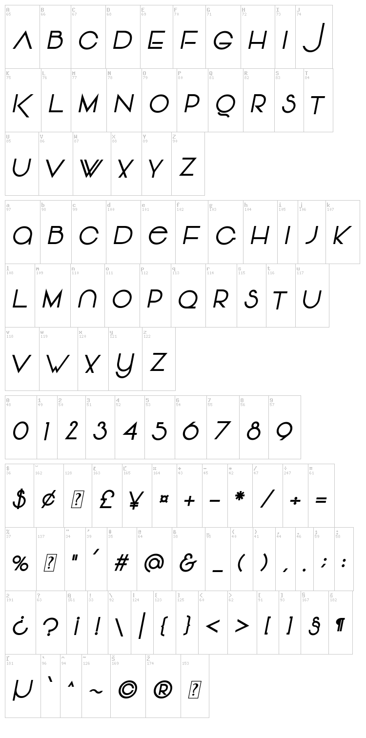Vonique 64 font map